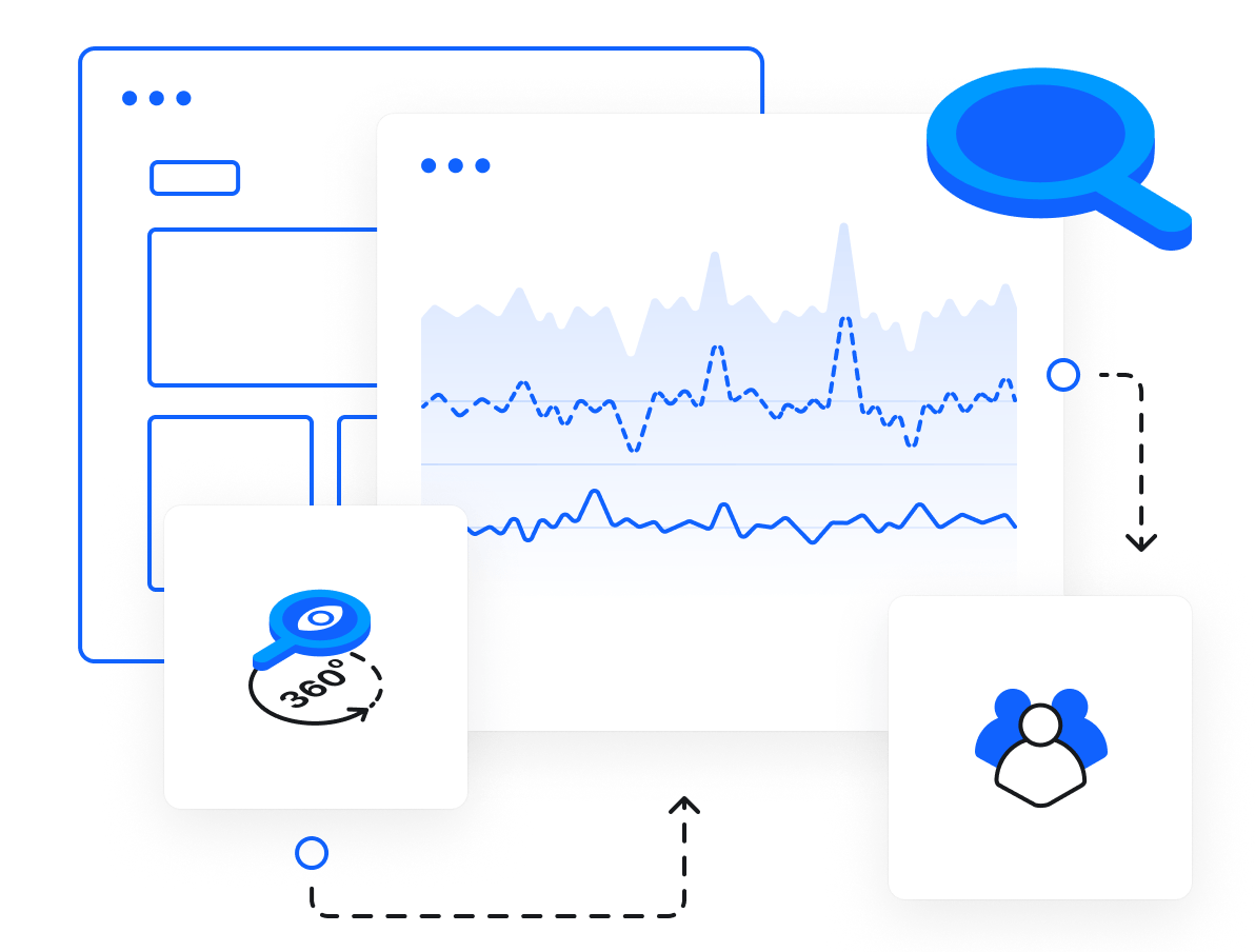 Erweiterte Website-Überwachung: Optimierung der Betriebszeit und der Kundenbindung
