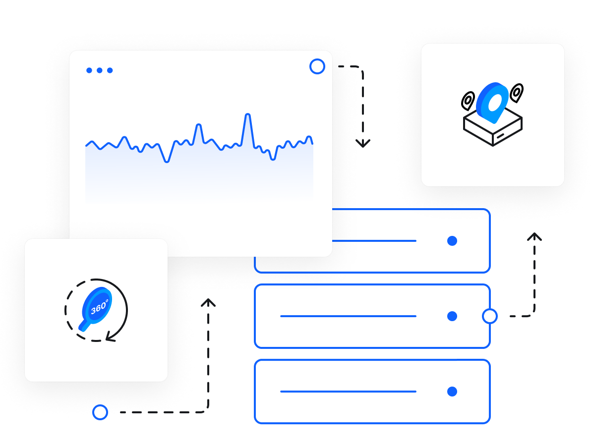 Steigerung der Serverleistung und Überwachung der Serverprozesse